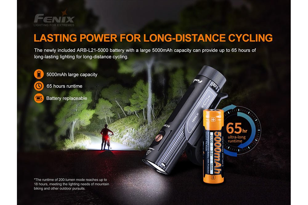 Éclairage de vélo à LED Fenix BC26R – 1600 lumens, indice de protection IP68