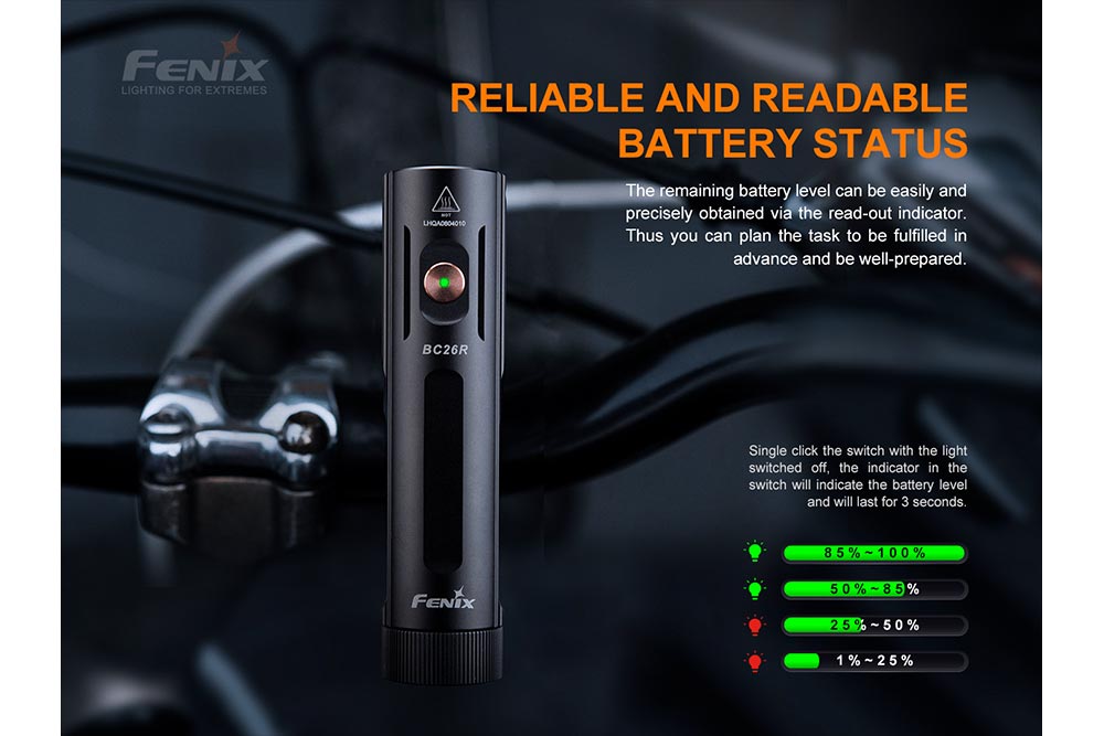 Éclairage de vélo à LED Fenix BC26R – 1600 lumens, indice de protection IP68