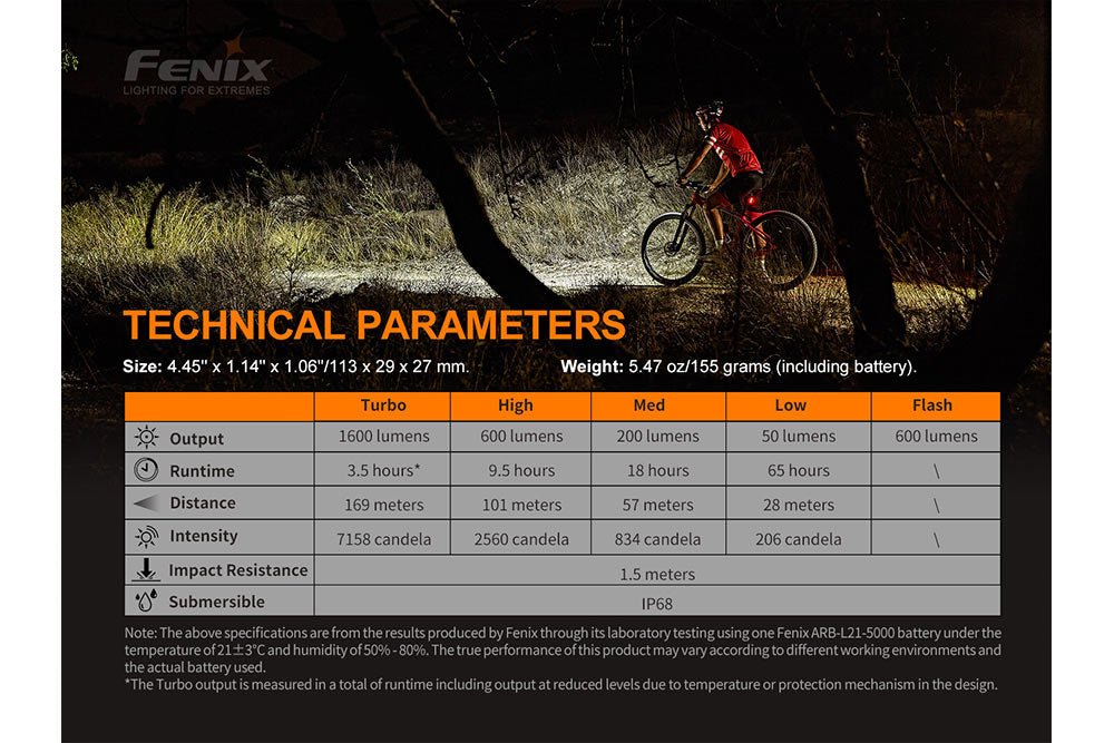 Éclairage de vélo à LED Fenix BC26R – 1600 lumens, indice de protection IP68