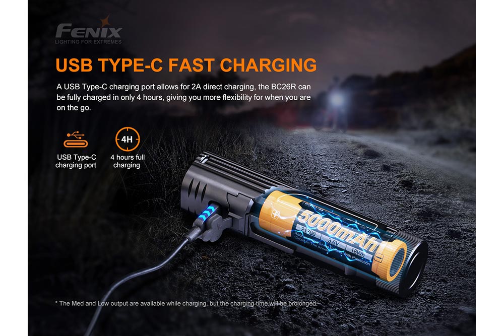 Éclairage de vélo à LED Fenix BC26R – 1600 lumens, indice de protection IP68