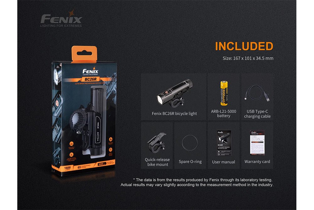 Éclairage de vélo à LED Fenix BC26R – 1600 lumens, indice de protection IP68